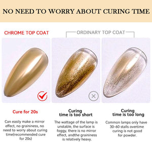 Chrome Top Coat 7ml Gel Nail Polish LILYCUTE