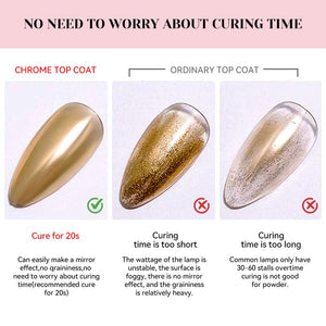 Chrome Top Coat 15ml Gel Nail Polish NICOLE DIARY
