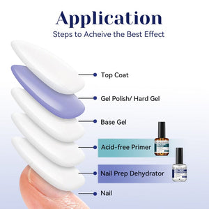 Nail Prep Dehydrator Acid-Free Primer 15ml Nail Care NICOLE DIARY