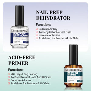 Nail Prep Dehydrator Acid-Free Primer 15ml Nail Care NICOLE DIARY