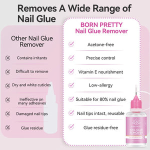 Nail Glue Remover 30ml Tools & Accessories BORN PRETTY