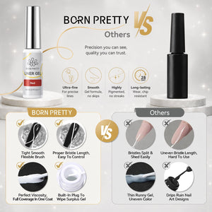 4 Colors Liner Gel Set Red Green 8ml Gel Nail Polish BORN PRETTY