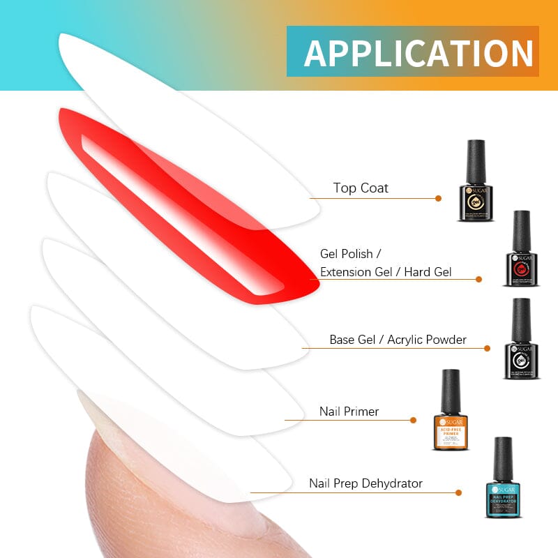 Nail Primer Prep Dehydrator 7ml Nail Care UR SUGAR 