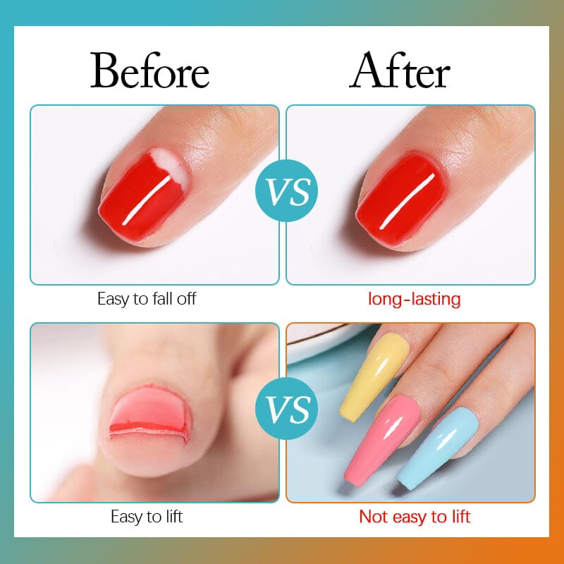 Nail Primer Prep Dehydrator 7ml Nail Care UR SUGAR 