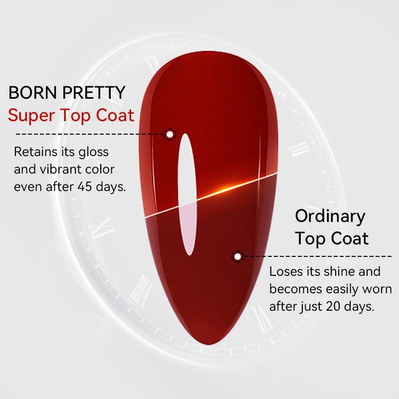 Super Top Coat 15ml Base & Top Coat BORN PRETTY 
