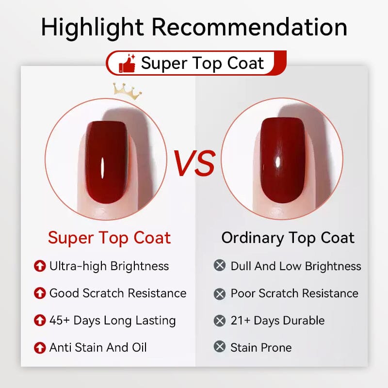Super Top Coat 15ml Base & Top Coat BORN PRETTY 