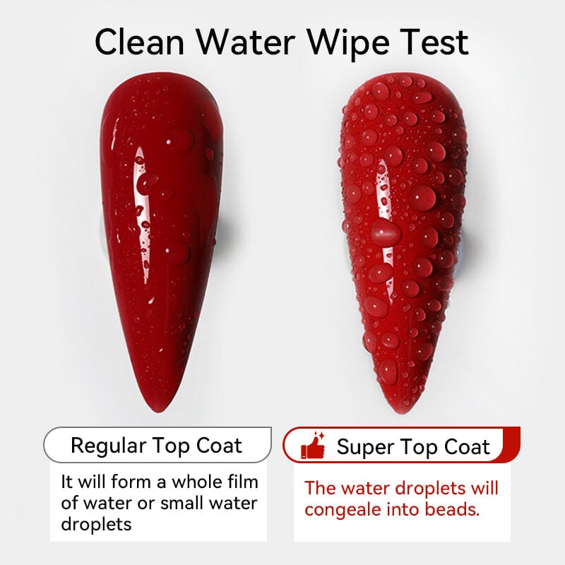 Super Top Coat 15ml Base & Top Coat BORN PRETTY 