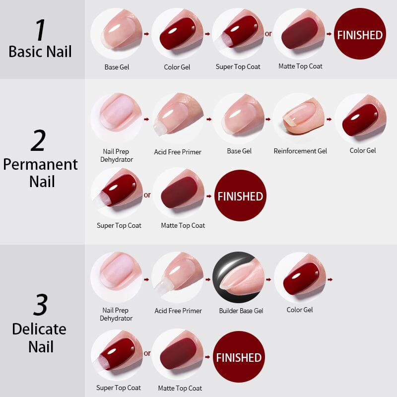 Base Gel Top Coat 15ml Gel Nail Polish BORN PRETTY 