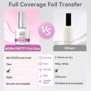 Transfer Foil Glue Gel 10ml Gel Nail Polish BORN PRETTY 