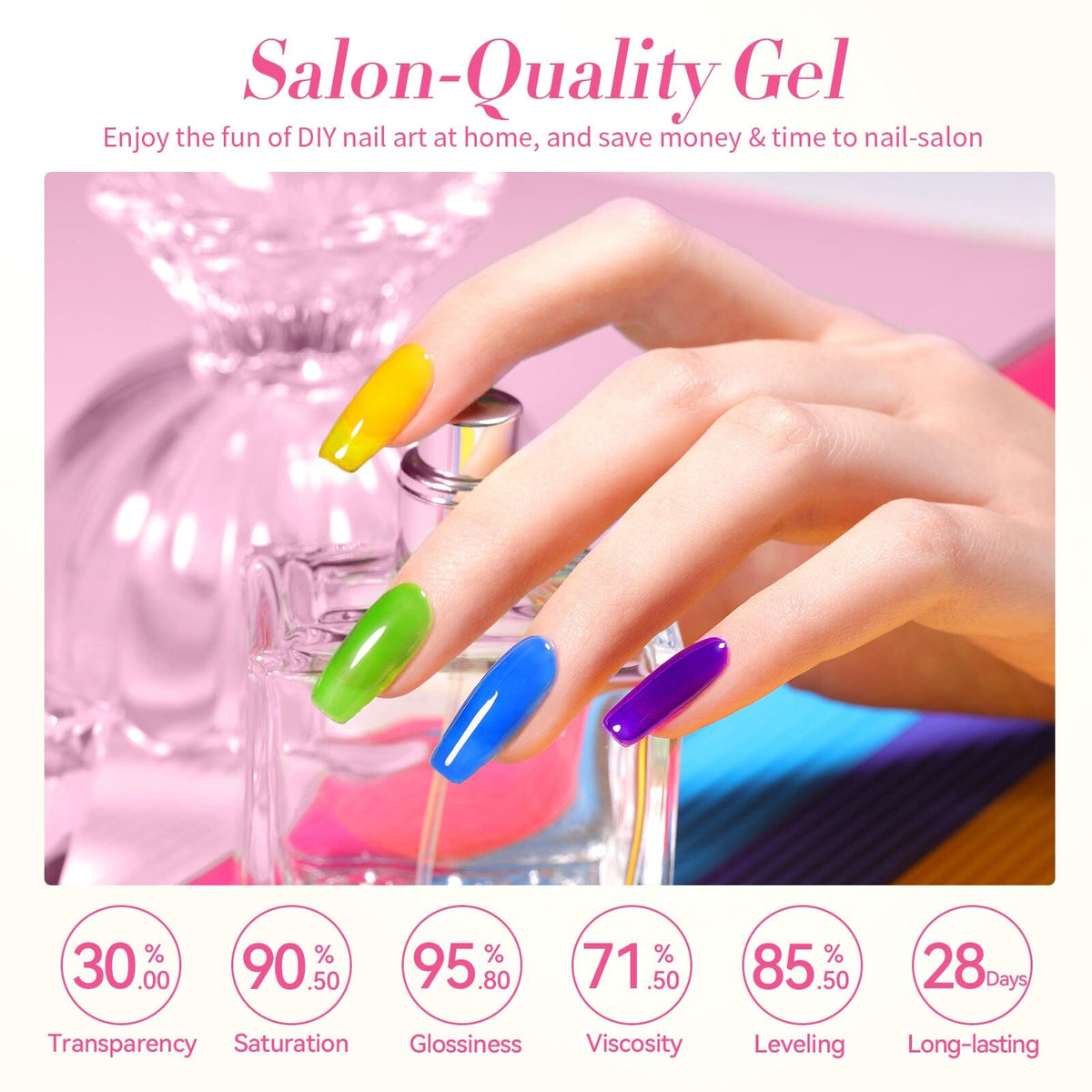 6 Colors Jelly Gel Polish Set 7ml Gel Nail Polish BORN PRETTY 