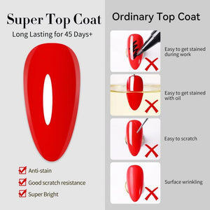 Base Gel & Super Top Coat Set 10ml Gel Nail Polish BORN PRETTY 