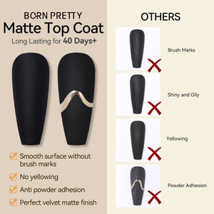 Matte Top Coat 15ml Gel Nail Polish BORN PRETTY 