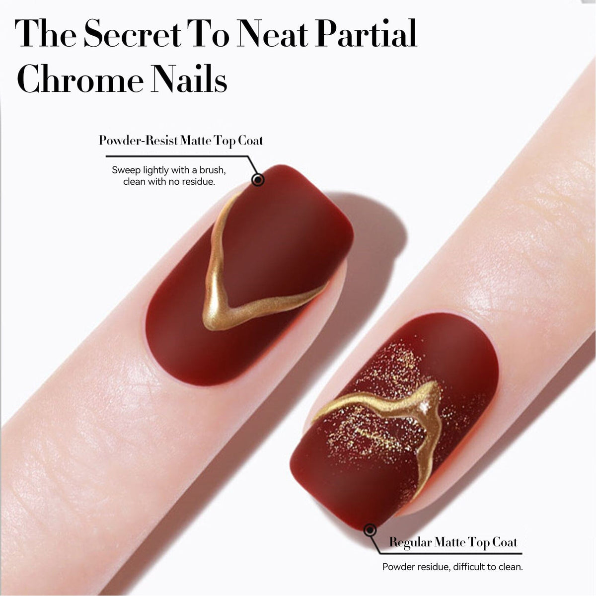 Matte Top Coat 15ml Gel Nail Polish BORN PRETTY 