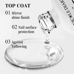 2 Bottles Base Top Coat Set 15ml Base & Top Coat NICOLE DIARY 