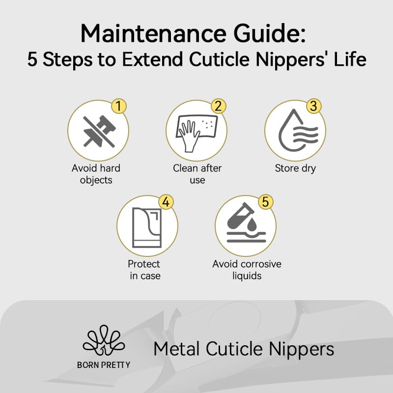 Metal Cuticle Nippers Tools & Accessories BORN PRETTY 