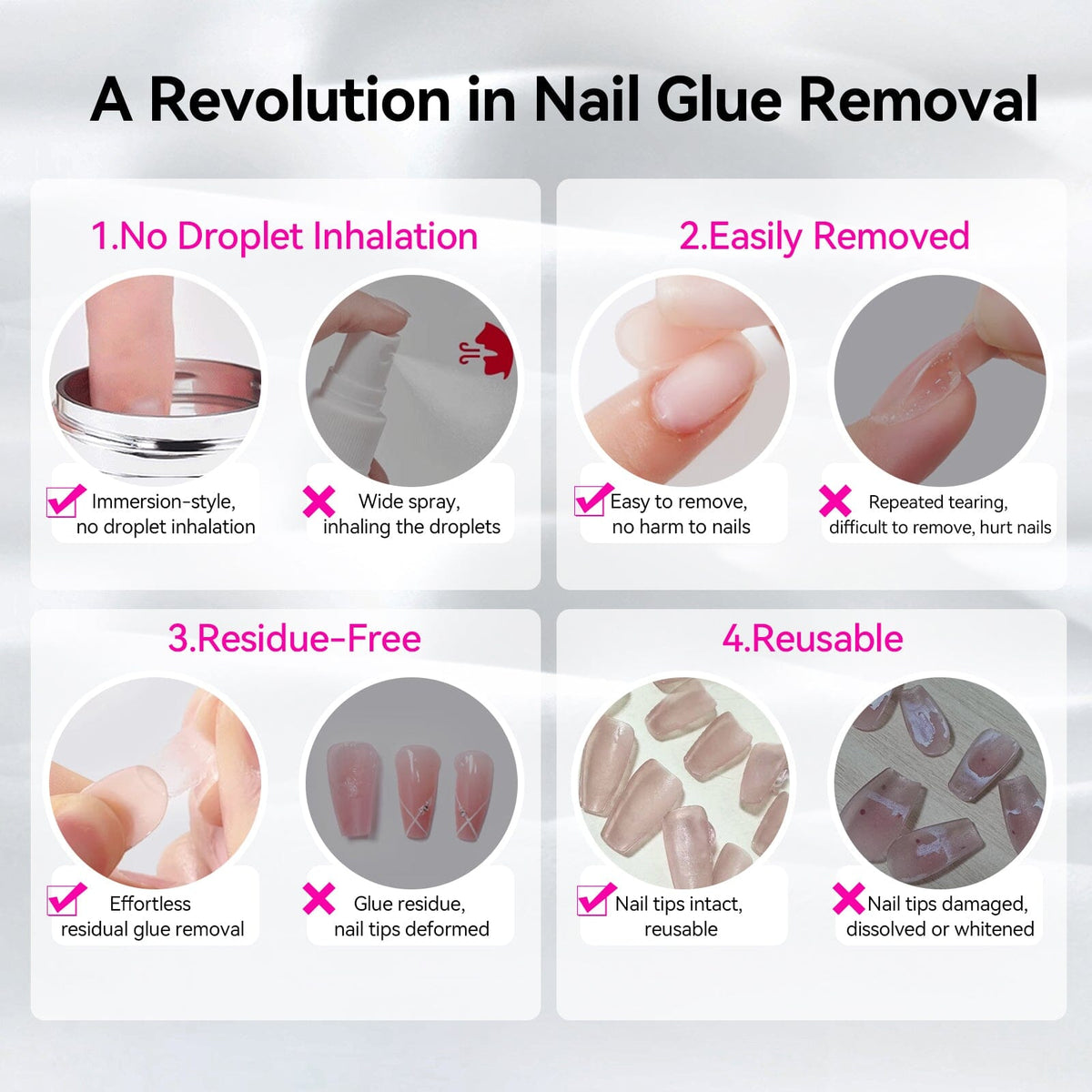 Nail Debonder Quick Removal 80ml Gel Nail Polish BORN PRETTY 