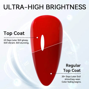 Base Gel Top Coat 18ml Base & Top Coat LILYCUTE 