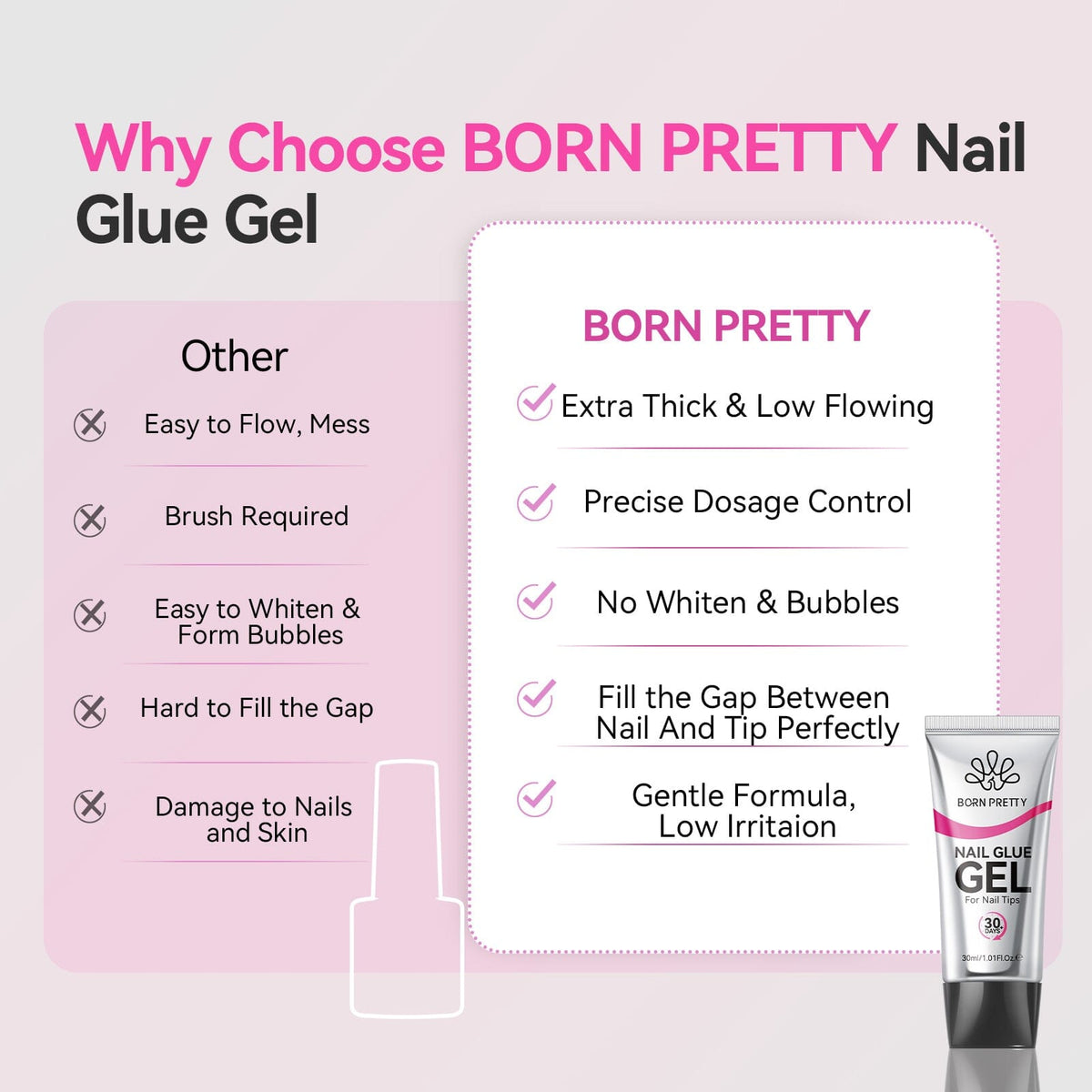 Nail Glue Gel Set Gel Nail Polish BORN PRETTY 