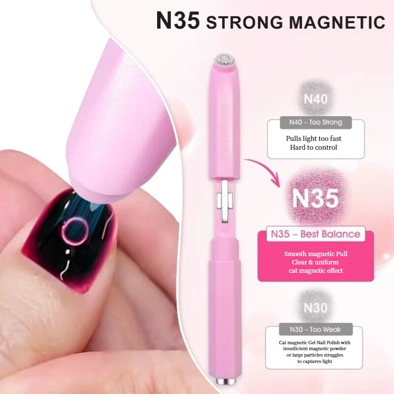Pink 3 in 1 Ring Shaped Magnet Tools & Accessories No Brand 