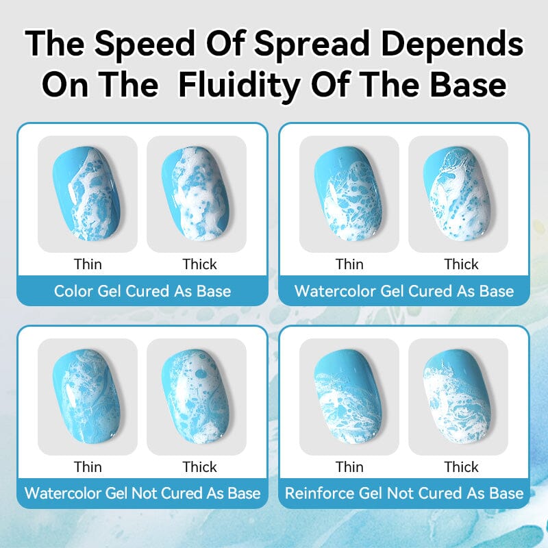 Ocean Wave Nail Gel 10ml Gel Nail Polish BORN PRETTY 