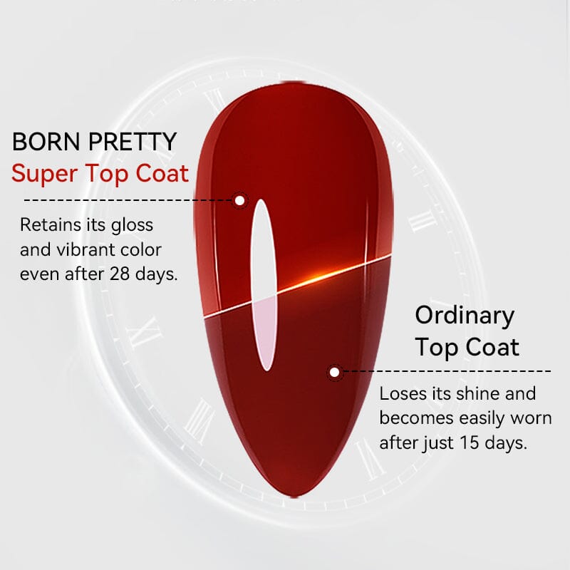 Base Gel Super Top Coat 10ml Base & Top Coat BORN PRETTY 