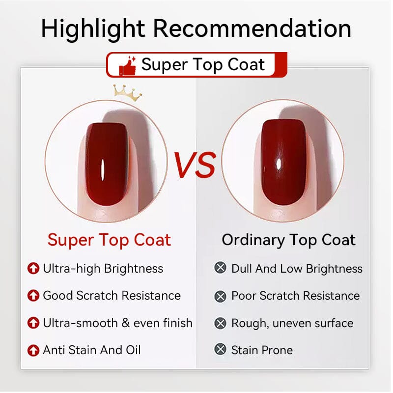 Super Top Coat 10ml Base & Top Coat BORN PRETTY 