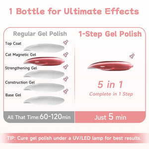 5 in 1 Cat Magnetic Gel 1 Step Gel 15ml Gel Nail Polish UR SUGAR 