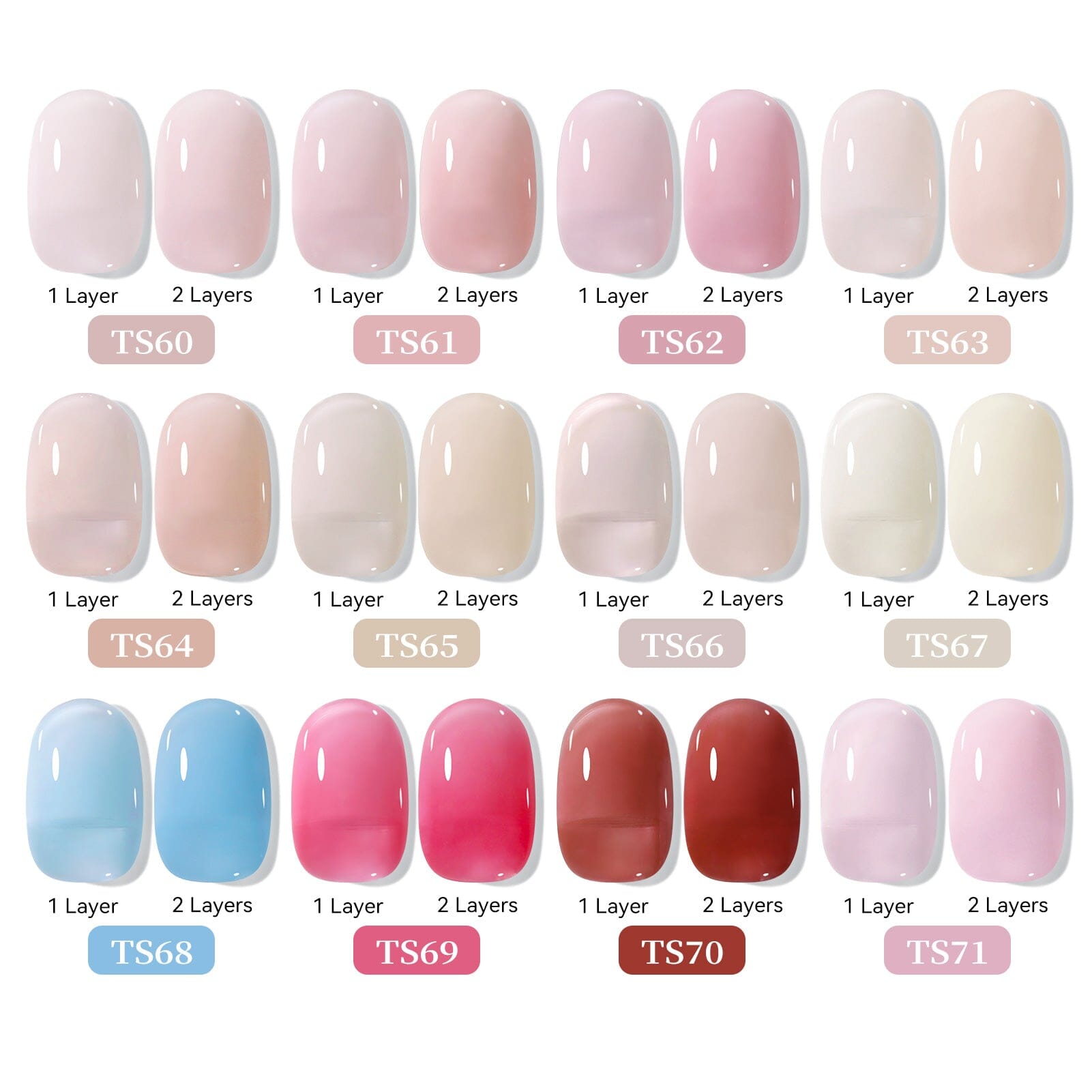 Jelly Gel Polish TS60~TS71 15ml Gel Nail Polish BORN PRETTY 