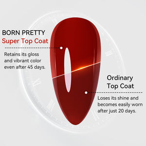 Super Top Coat 15ml Base & Top Coat BORN PRETTY 
