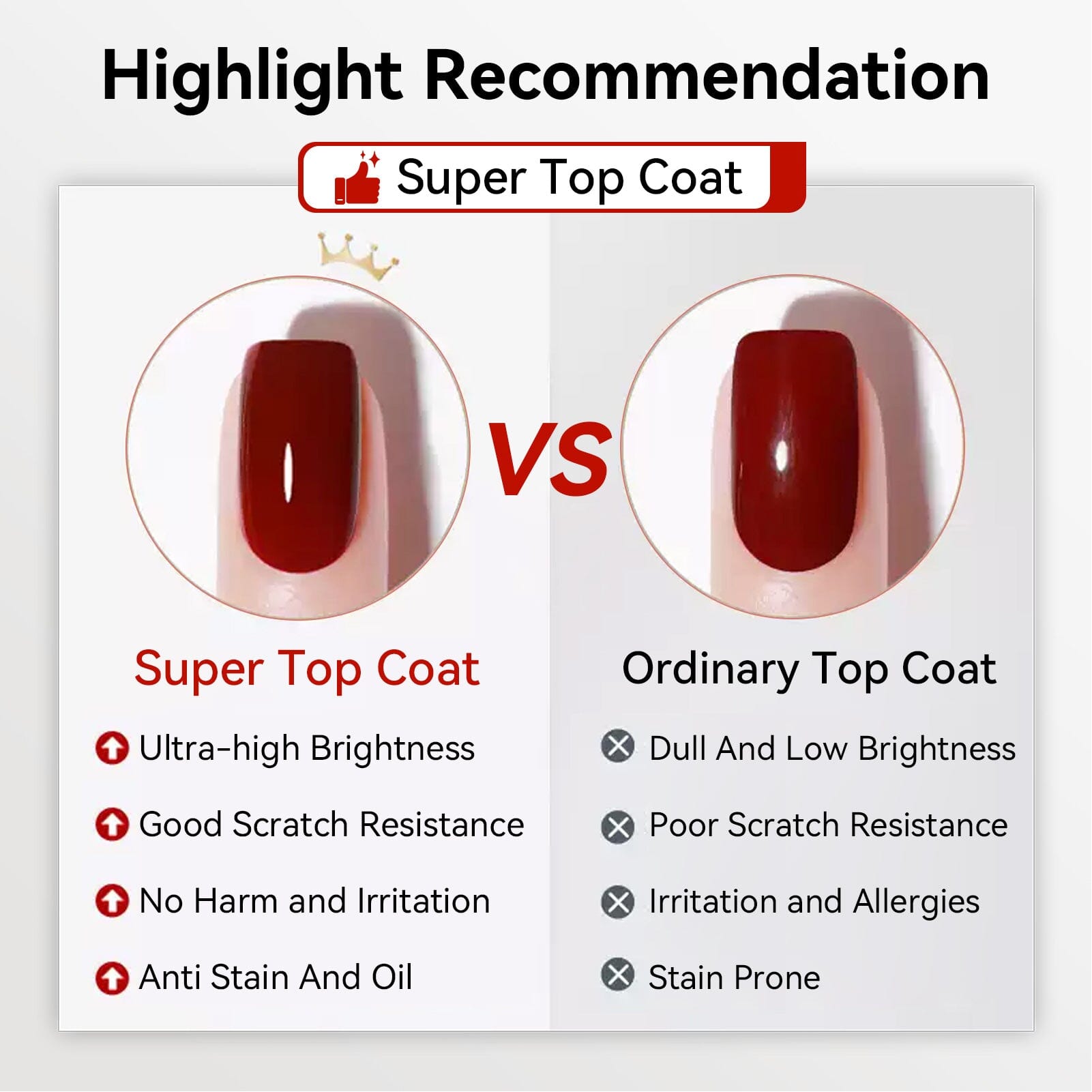 Super Top Coat 15ml Base & Top Coat BORN PRETTY 