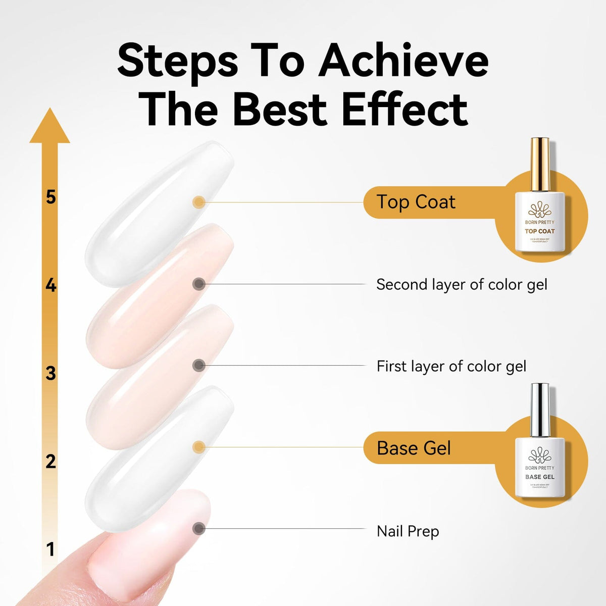 Super Top Coat 15ml Base & Top Coat BORN PRETTY 