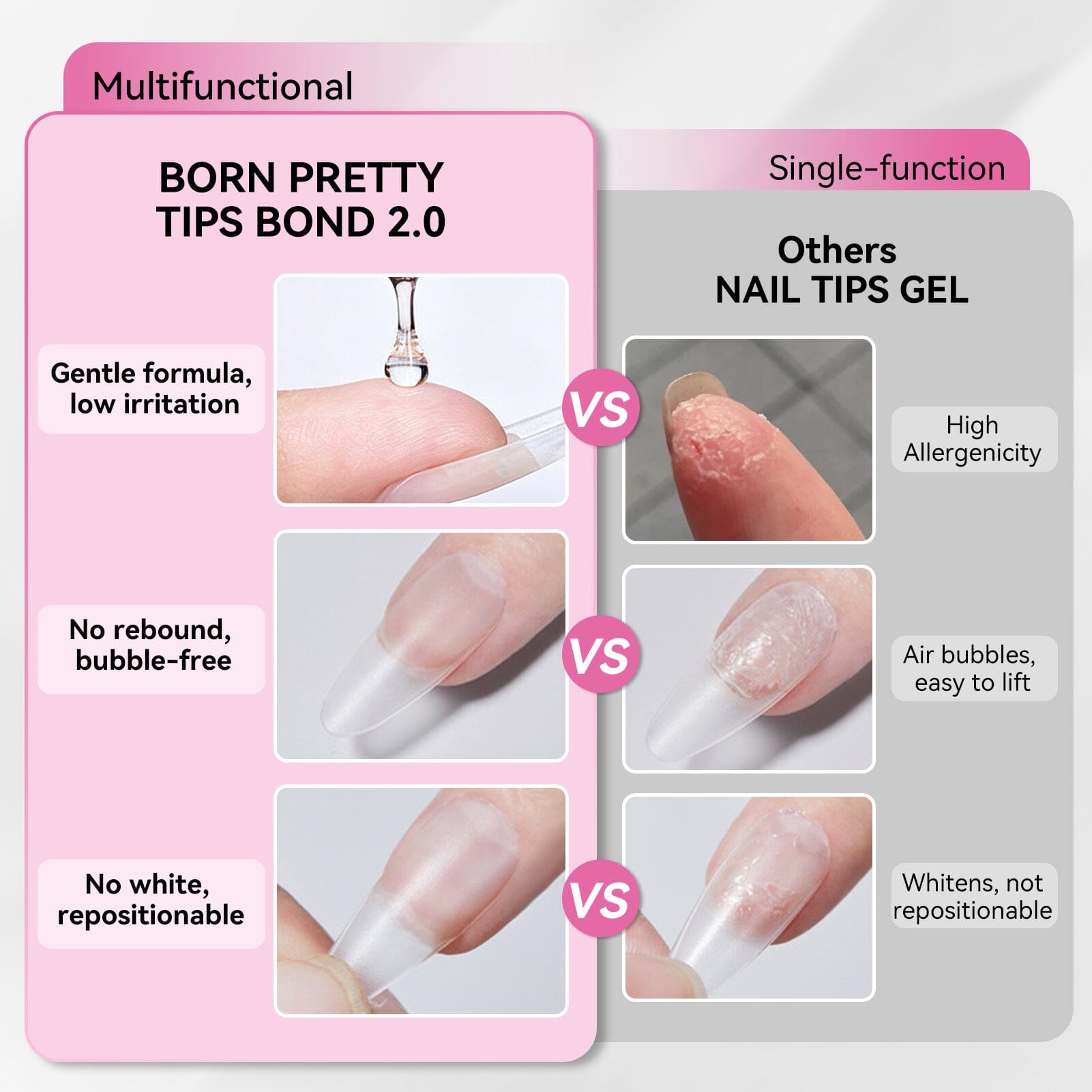 New Upgrade 6 In 1 Nail Glue Gel 15ml Gel Nail Polish BORN PRETTY 