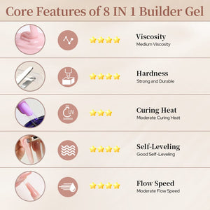 8 IN 1 Builder Gel 15ml Extension Nail Gel BORN PRETTY 