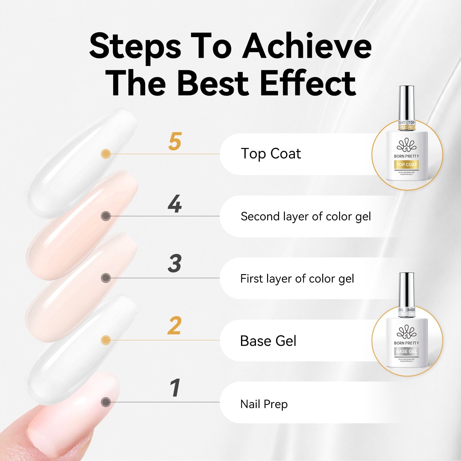 Base Gel 15ml Base & Top Coat BORN PRETTY 