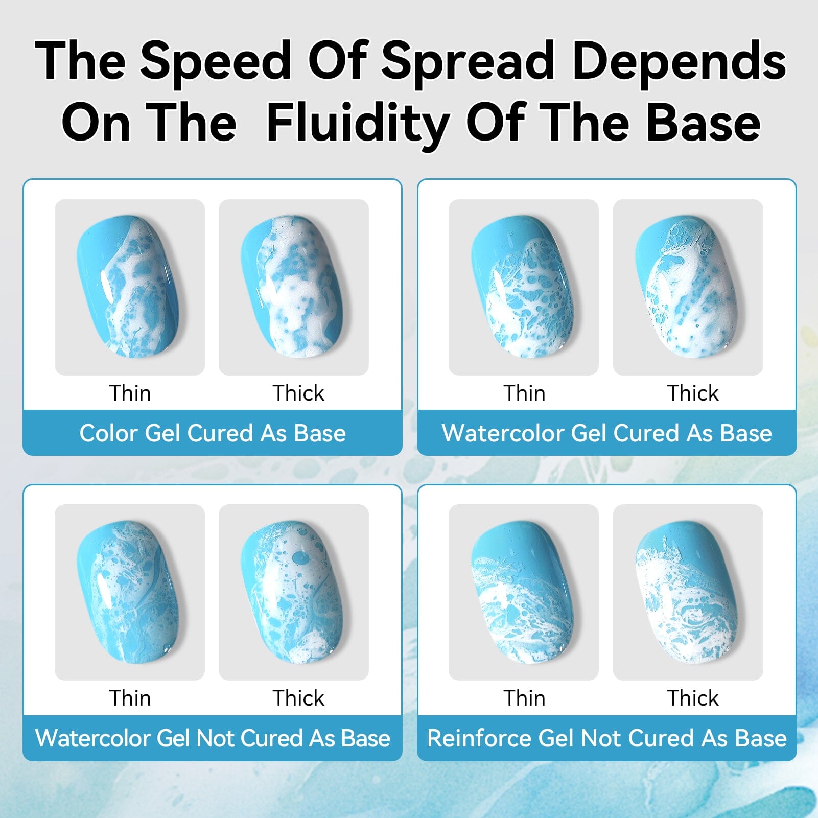 Ocean Wave Nail Gel 15ml Gel Nail Polish BORN PRETTY 