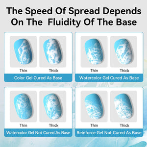 Ocean Wave Nail Gel 15ml Gel Nail Polish BORN PRETTY 