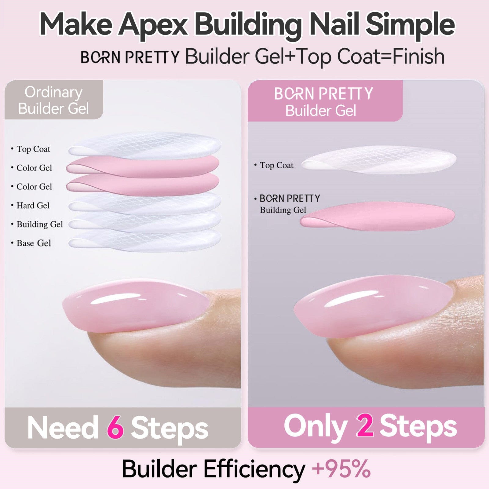 6 Colors 8 in 1 Builder Gel 7ml Gel Nail Polish BORN PRETTY 