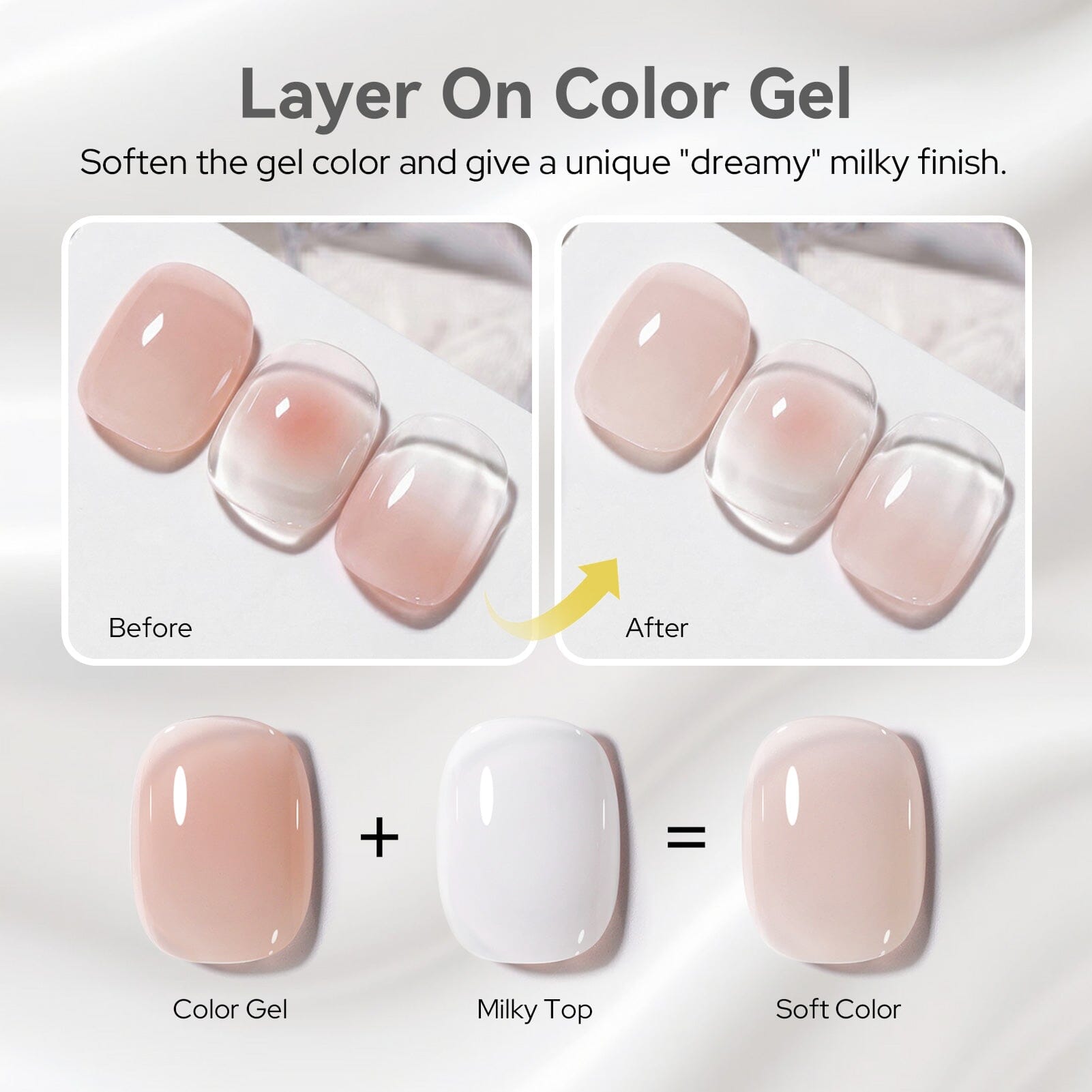 Milky Top Coat 15ml Base & Top Coat BORN PRETTY 