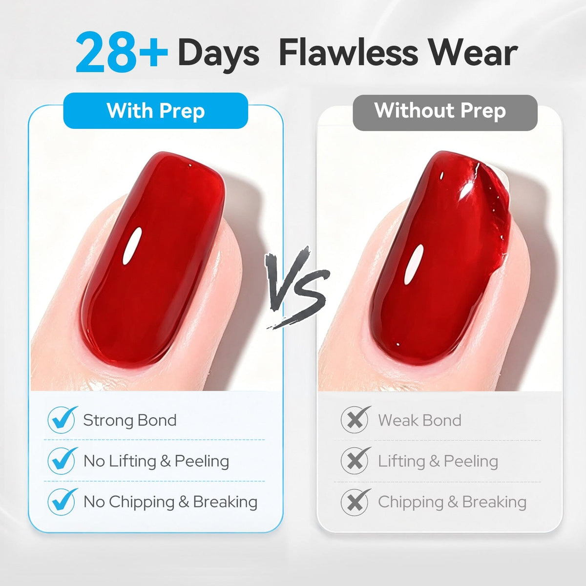 Base Gel & Nail Prep Set 15ml Base & Top Coat BORN PRETTY 