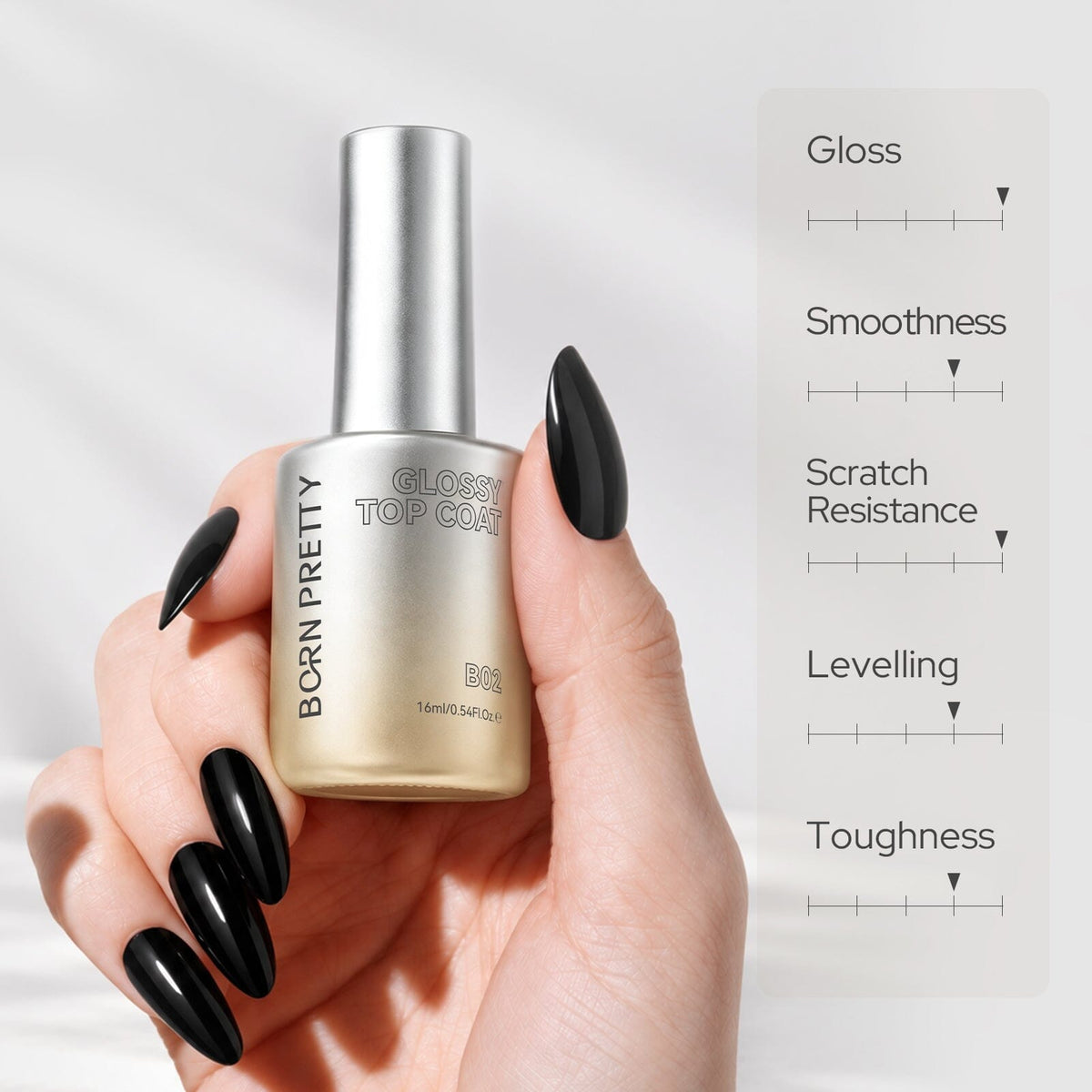 Glossy Top Coat B02 16ml Base & Top Coat BORN PRETTY 