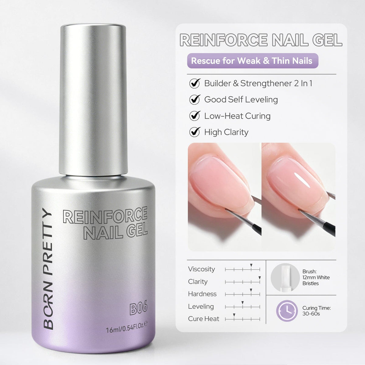Lumora Series Function Gel 16ml Base & Top Coat BORN PRETTY Reinforce Nail Gel 