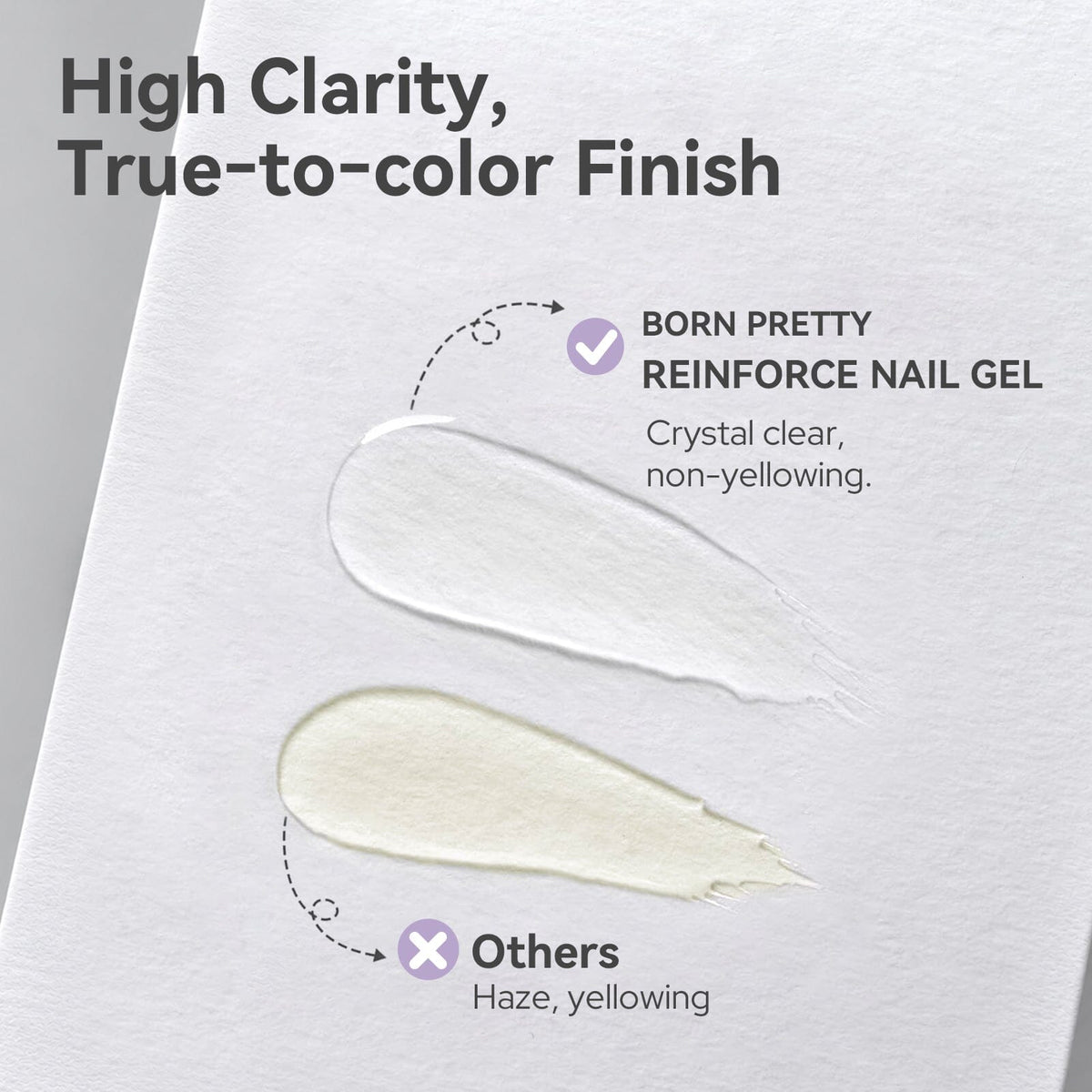 Reinforce Nail Gel B06 16ml Base & Top Coat BORN PRETTY 