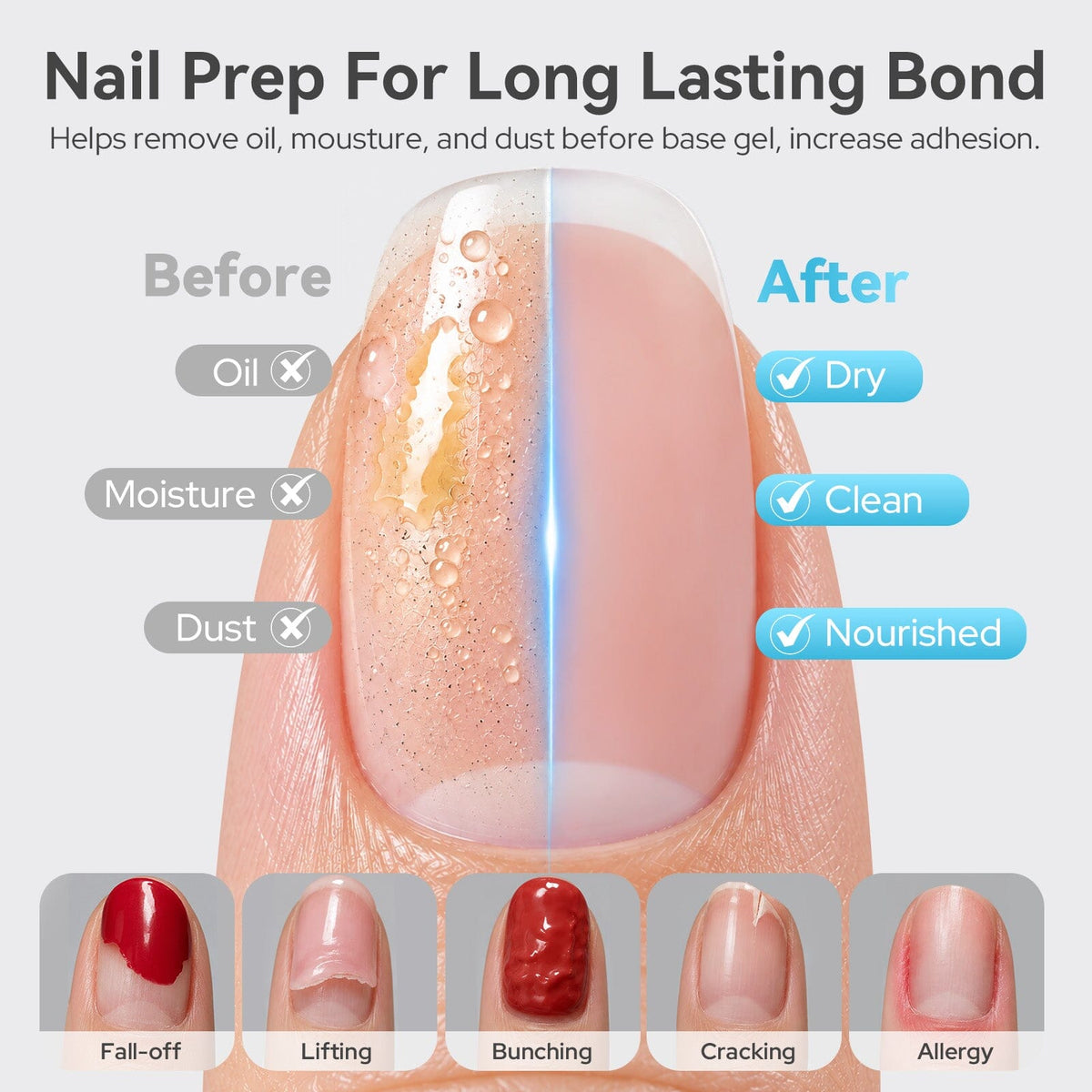 3 In 1 Nail Prep B07 16ml Base & Top Coat BORN PRETTY 