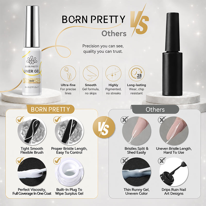 Gold Liner Gel 8ml