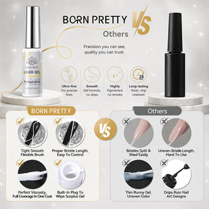2 Bottles Gold & Platinum Silver Liner Gel 8ml