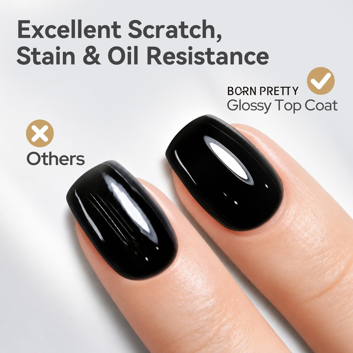 Strong Base Gel B01 & Glossy Top Coat B02 Set 16ml Base & Top Coat BORN PRETTY 