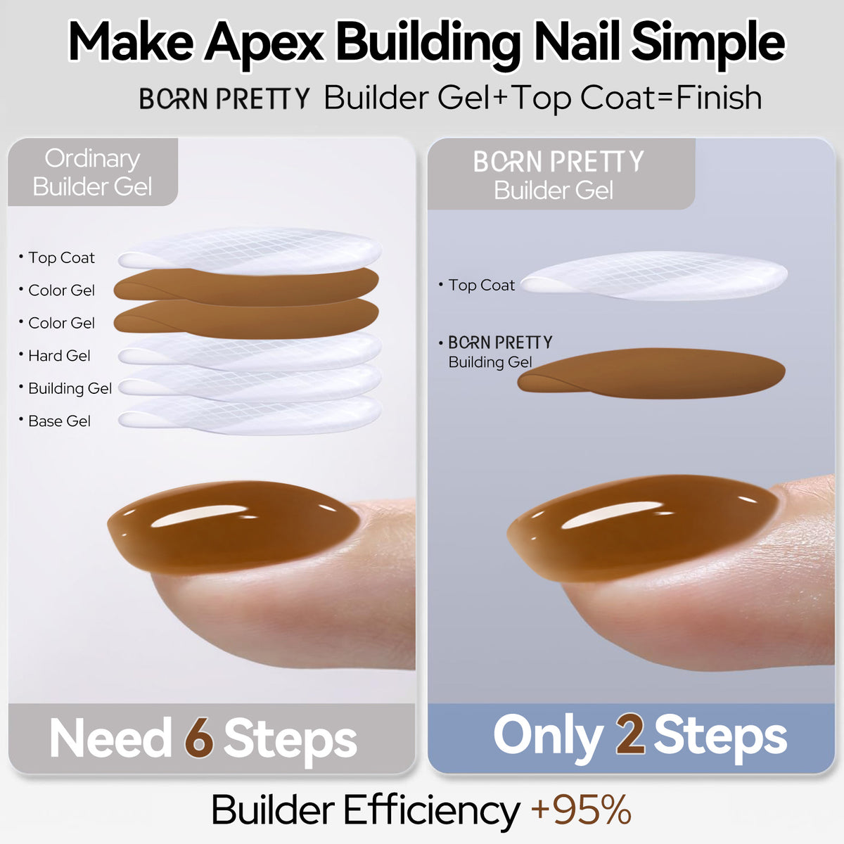 8 IN 1 Builder Gel B20 15ml