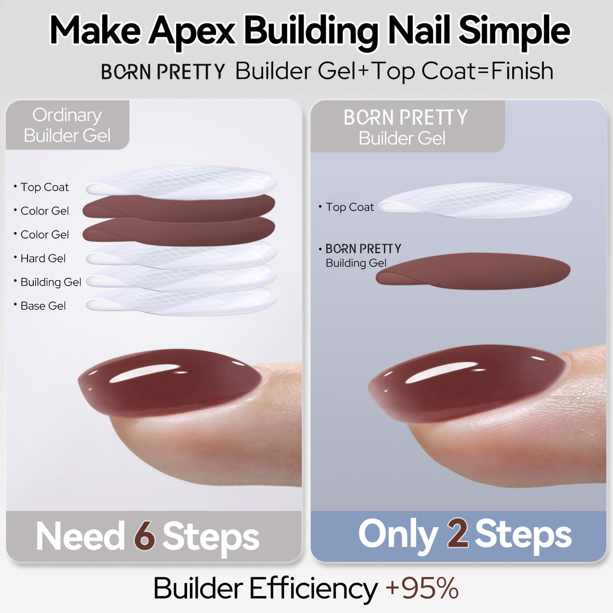 8 IN 1 Builder Gel B21 15ml